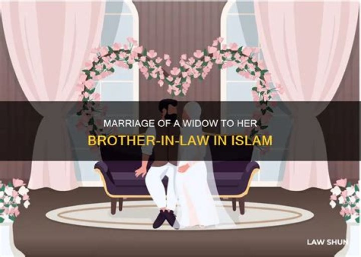 Can a widow marry?