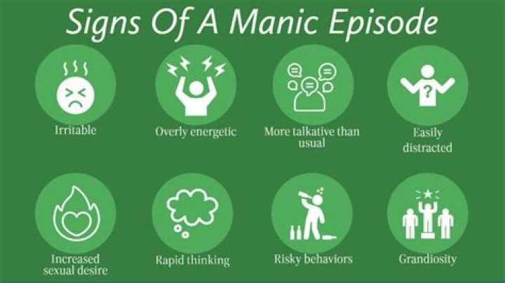 Can you become manic?