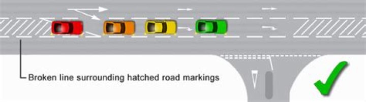 Can you drive on hatched markings?