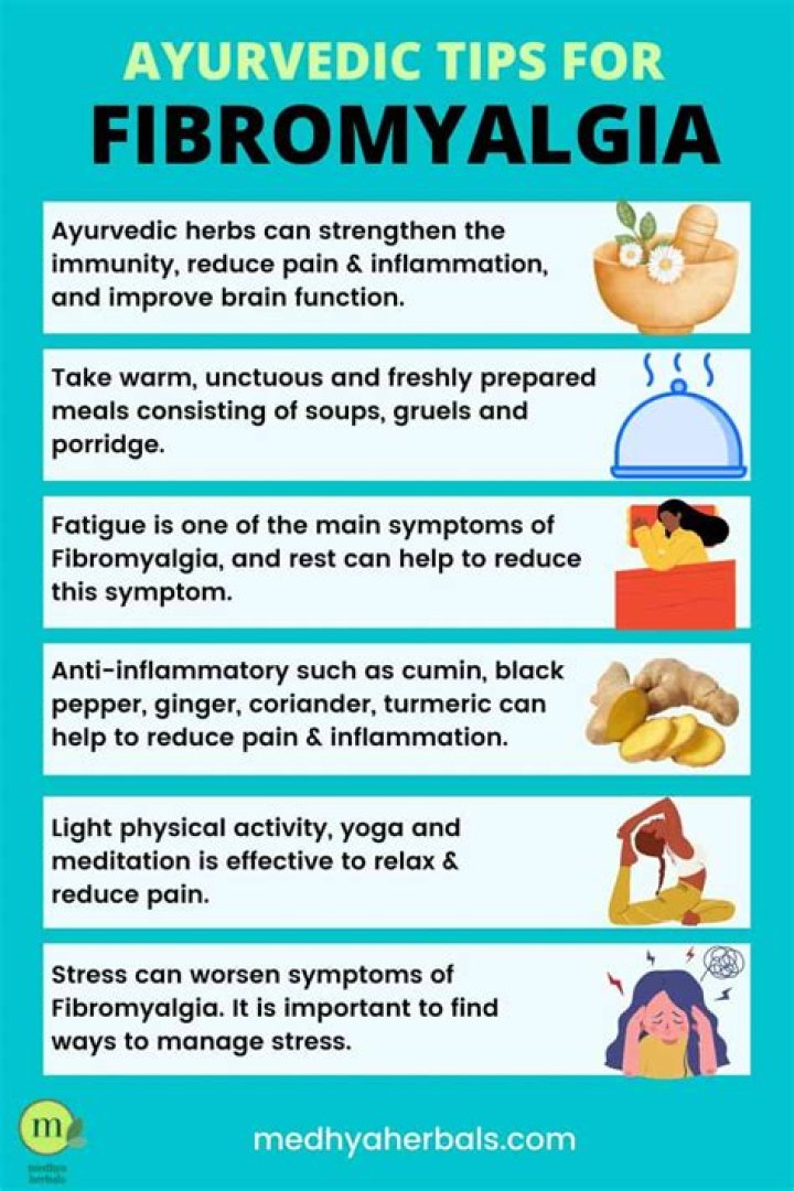 Does ginger help fibromyalgia?