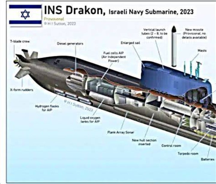 Does Israel have nuclear submarines?