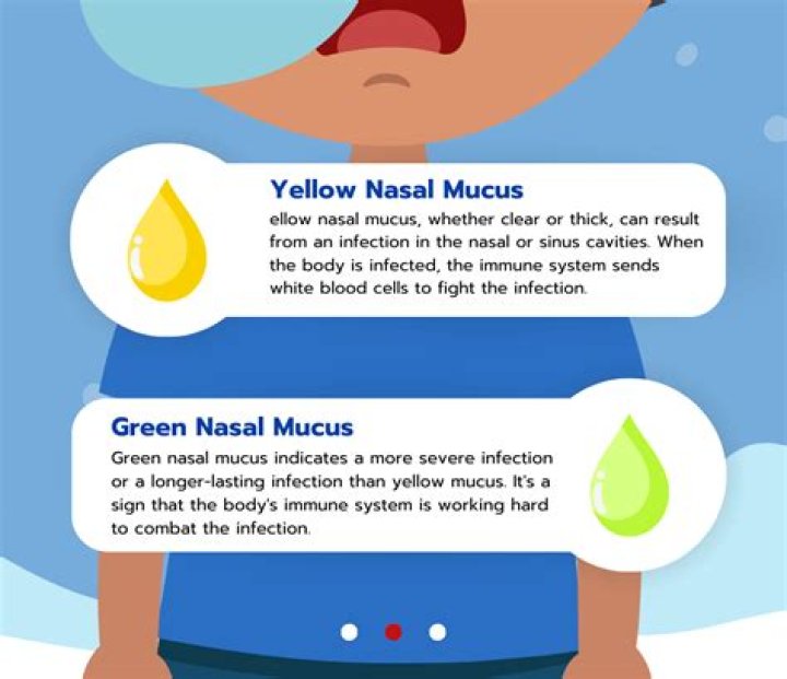 Does lemon water break up mucus?