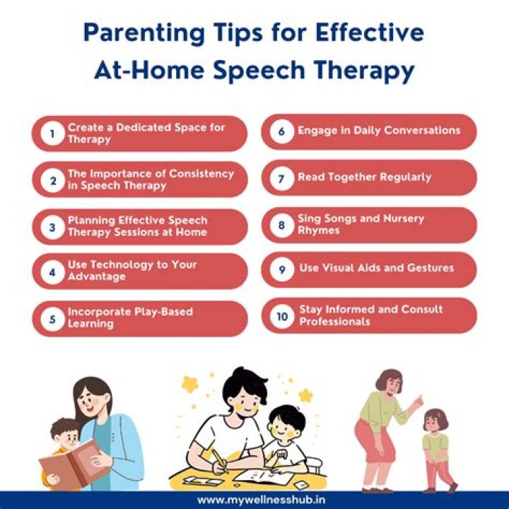 How can I do speech therapy at home?
