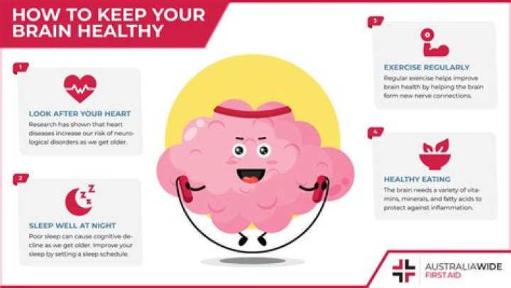 How can I make my brain more active in the morning?