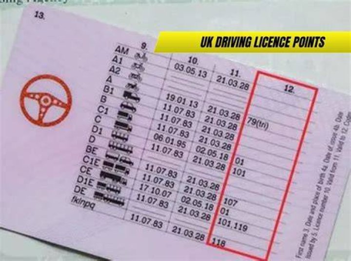 How can I reduce points on my license UK?