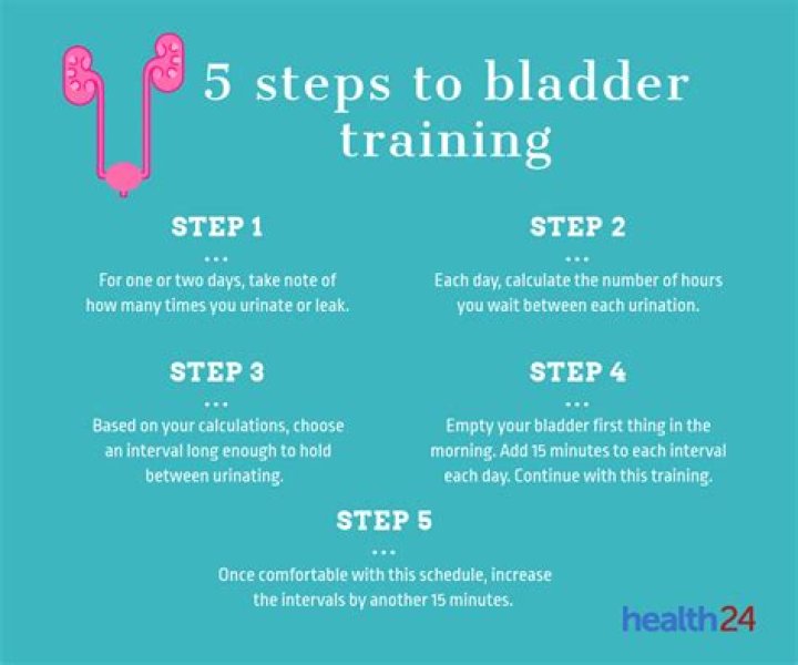 How can I train my bladder to hold longer?