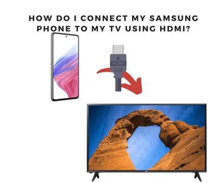 How do I connect my Samsung DeX to my TV with HDMI?