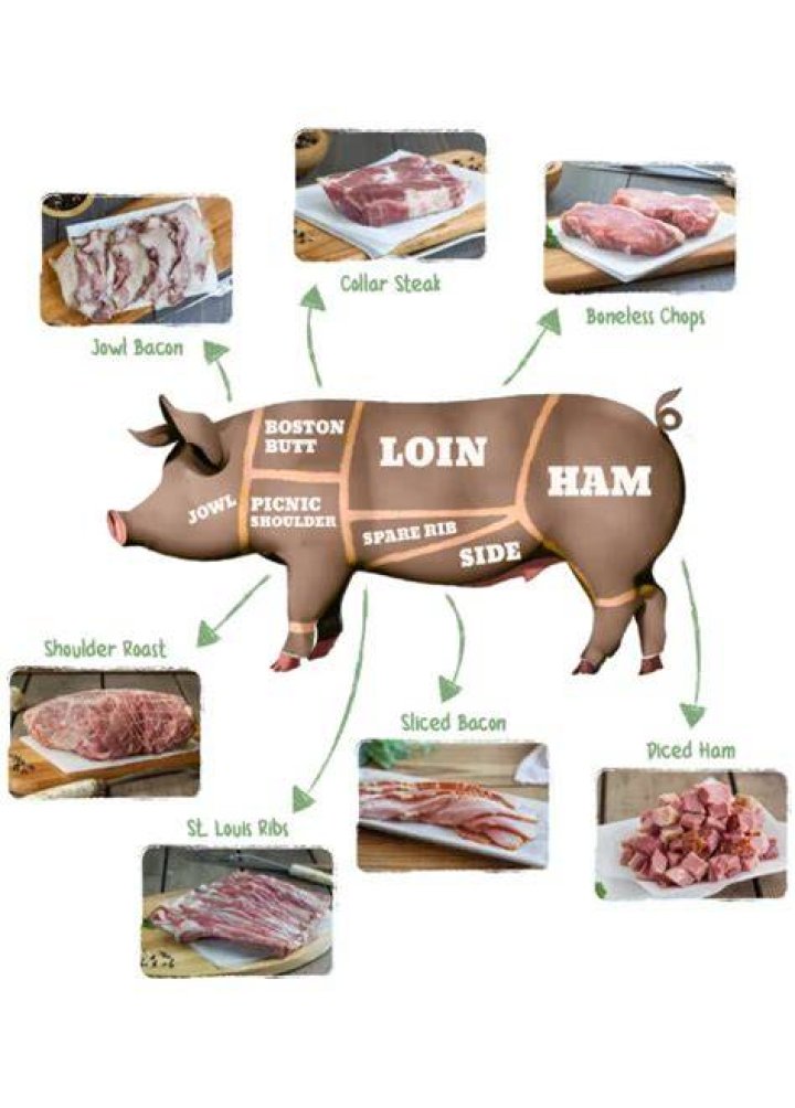How do you train a pig to come when called?