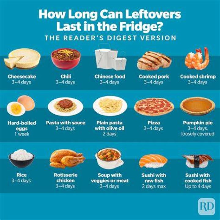 How many days can you leave leftovers in the fridge?