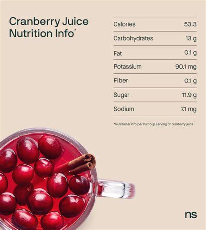 How much cranberry juice should you drink a day?