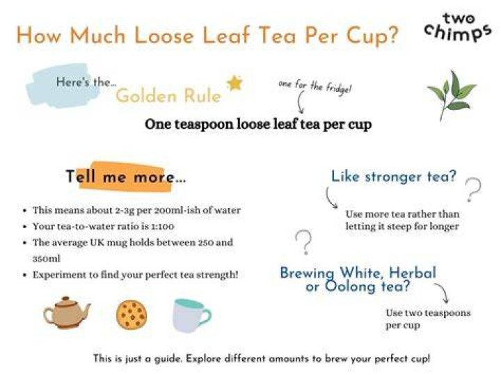 How much loose tea do you use to make a cup of tea?