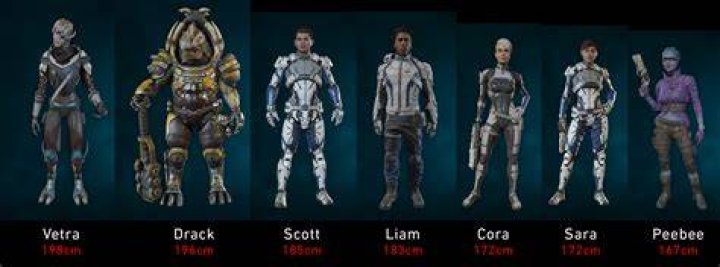How tall is a turian?