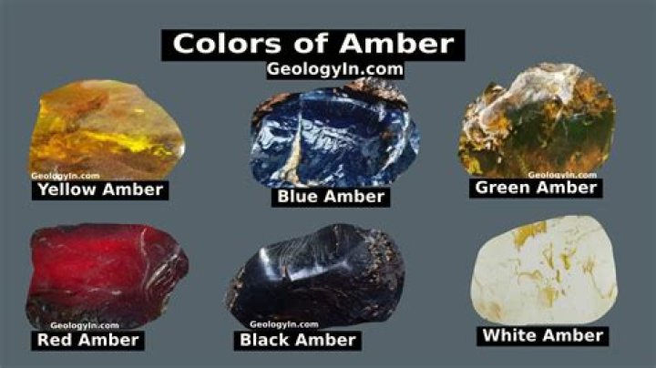 Is all amber old?