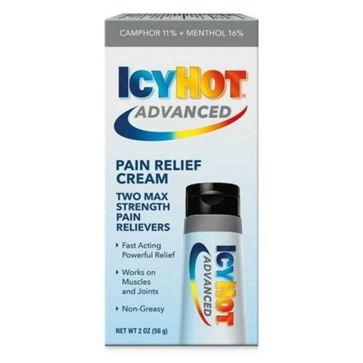 Is Icy Hot Good for ankle pain?