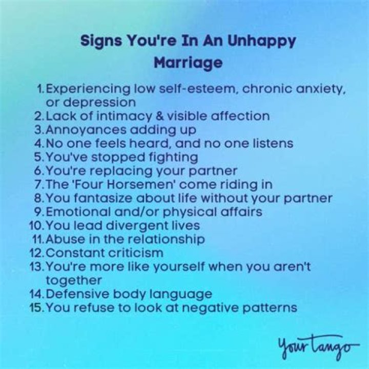 Is it normal to be unhappy in marriage?