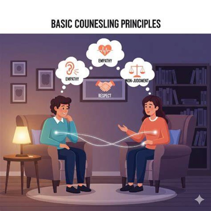 What are the 10 principles of counselling?