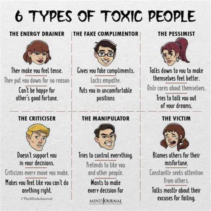 What do you do with toxic people in your life?