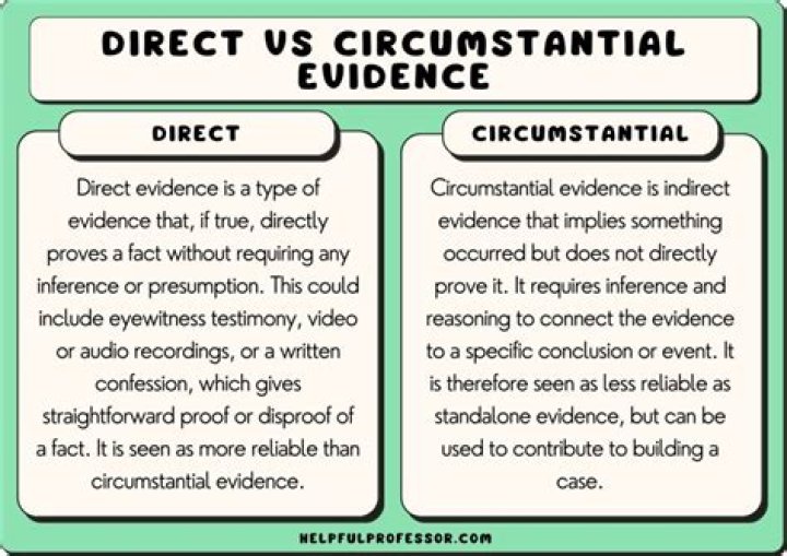 What does circumstantial information mean?