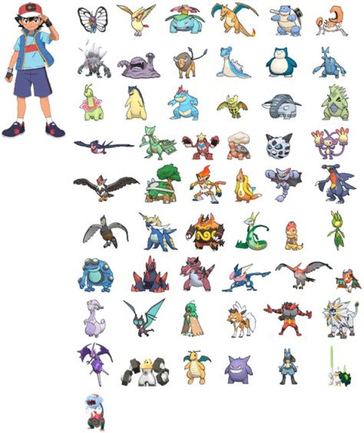 What if Ash's Pikachu evolved?