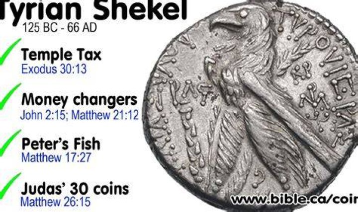 What is blood money in the Bible?