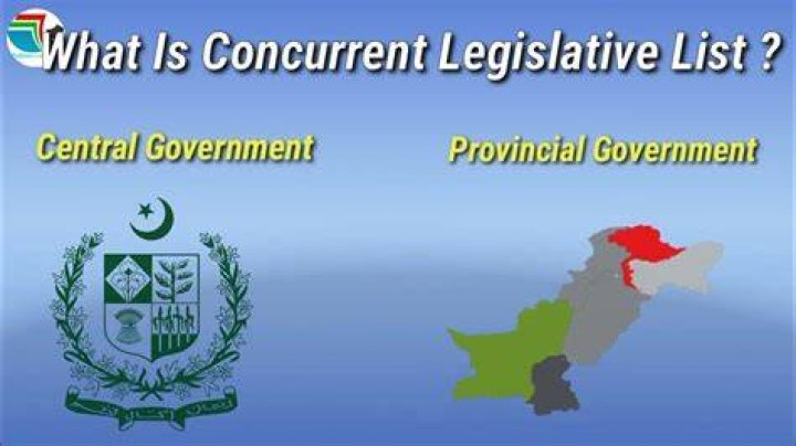 What is concurrent legislative list?