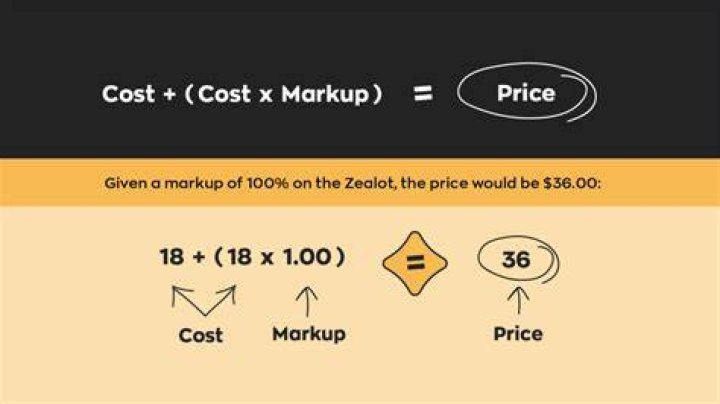 What is the average markup at Best Buy?