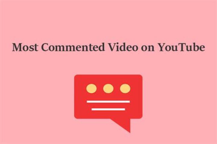 What is the most commented video on YouTube 2021?
