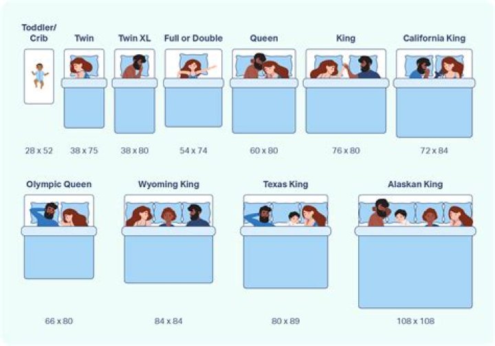 What kind of bed should a 2 year old have?