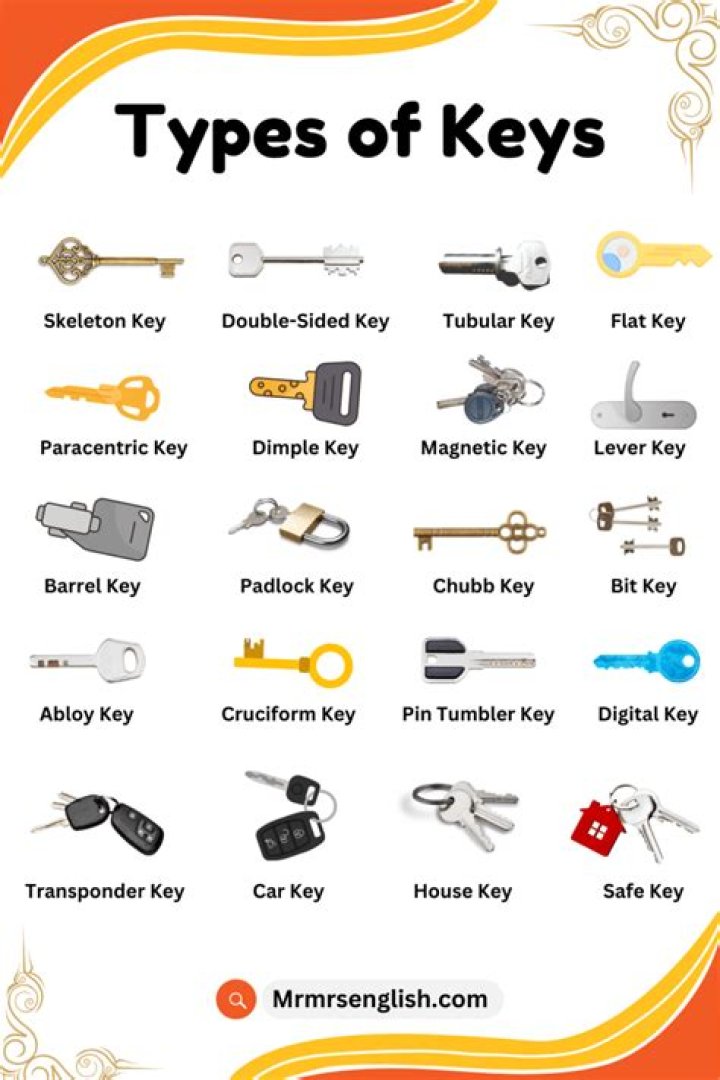 What kind of keys do locksmiths use?