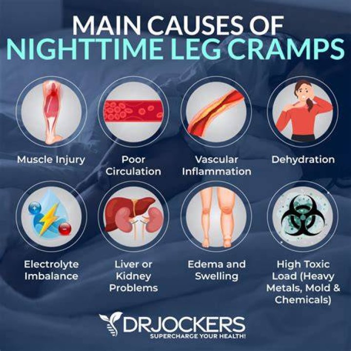 When should I be concerned about leg cramps at night?