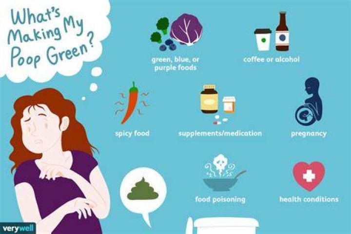 Why is my kids poop green?