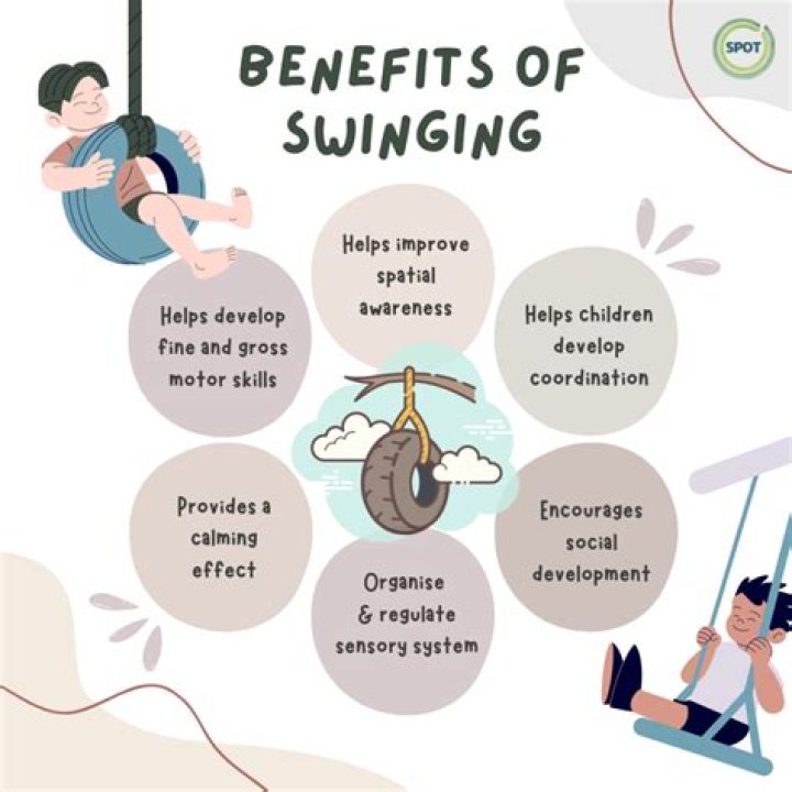 Why is swinging calming?